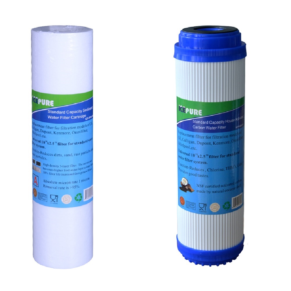 Waterfilter Set 2
