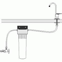 Inbouwmodel WFS-D810 Dubbele Keramische Filter Systeem W9380030 Fluoride Inbouwmodel WFS-D810 Dubbele Keramische Filter Systeem W9380030 Fluoride