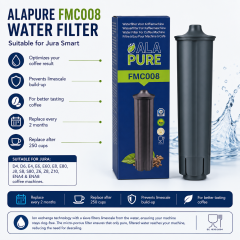 Alapure Waterfilter geschikt voor Jura Smart