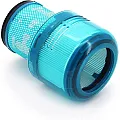 Dyson filters luchtreiniger