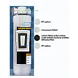 Howat UF Waterfilter pro van Alapure 4 in 1 systeem Howat UF Waterfilter pro van Alapure 4 in 1 systeem