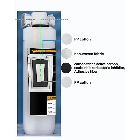 Howat UF Waterfilter pro van Alapure 4 in 1 systeem Howat UF Waterfilter pro van Alapure 4 in 1 systeem