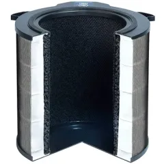 AEG Fresh360 Anti-geur Luchtfilter AFDFRH6 / 9009229924