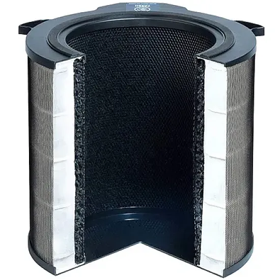 AEG Fresh360 Anti-geur Luchtfilter AFDFRH6 AEG Fresh360 Anti-geur Luchtfilter AFDFRH6