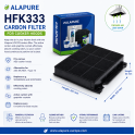 Alapure Koolstoffilter geschikt voor Electrolux MCFE01 / 9029800456 / Type 15 / 9029793818 / E3CFE15