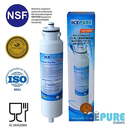 EcoAqua Waterfilter EFF-6012A Icepure RWF1300A