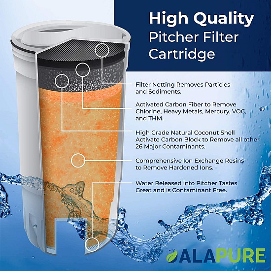 Alapure Waterfilter geschikt voor ZeroWater CWF1003 / 16-Pack Alapure Waterfilter geschikt voor ZeroWater CWF1003 / 16-Pack