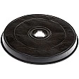 Privileg Koolstoffilter CHFE233/2 / FAC519 Privileg Koolstoffilter CHFE233/2 / FAC519