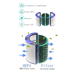 Alapure HEPA-filter geschikt voor Dyson DP04  / HP04 / TP04