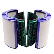 Alapure HEPA-filter geschikt voor Dyson DP04 / HP04 / TP04 Alapure HEPA-filter geschikt voor Dyson DP04 / HP04 / TP04