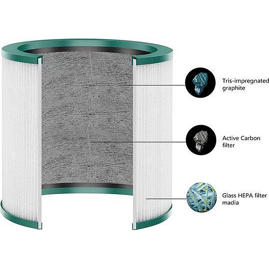 Alapure HEPA-filter geschikt voor Dyson TP03 / TP02 / TP01 / BP01 / 967089-17 Alapure HEPA-filter geschikt voor Dyson TP03 / TP02 / TP01 / BP01 / 967089-17