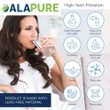 Alapure Waterfilter geschikt voor ZeroWater CWF1003 / 2-Pack