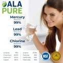 Alapure Waterfilter geschikt voor ZeroWater CWF1003 / 2-Pack