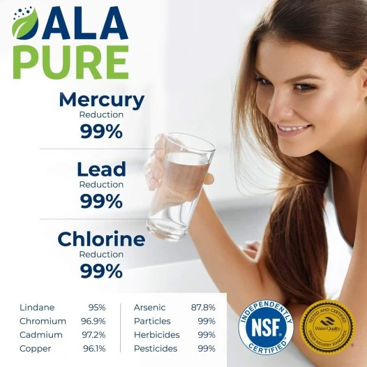 Alapure Waterfilter geschikt voor ZeroWater CWF1003 / 2-Pack
