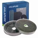 Alapure Koolstoffilter Grundig Koolstoffilter 165730009 (2St.)