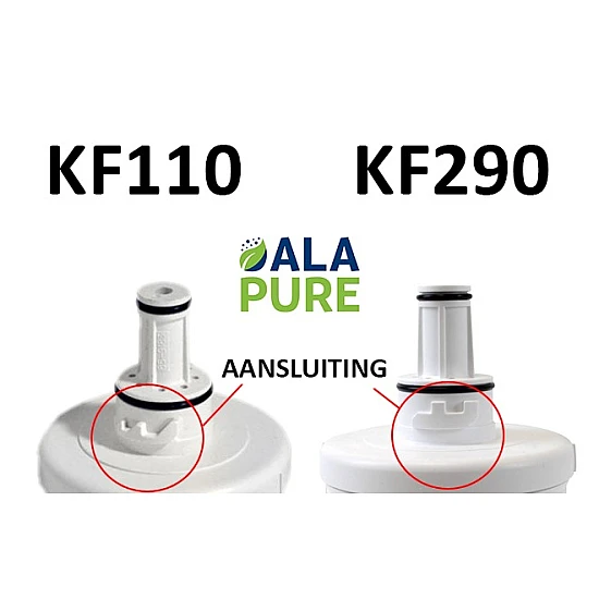 Alapure Vervangingsset geschikt voor Samsung DA29-00003F + DA02-00060B Alapure Vervangingsset geschikt voor Samsung DA29-00003F + DA02-00060B