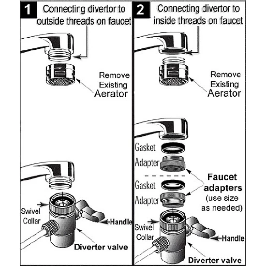Kraanfiltersysteem 2 van ALA-WFS12A Aanrechtmodel Kraanfiltersysteem 2 van ALA-WFS12A Aanrechtmodel
