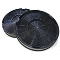 Neff Koolstoffilter 748732 / 748733 / Z5135X1 (2 St.)