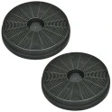 Stoves Koolstoffilter 082650072 / 3031076OH