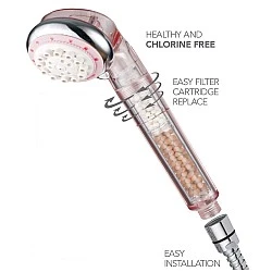 Wisselfilter SPA Douchekop Filter voor Koreaanse transpartant douchekop