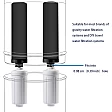 Berkey Fluoride en Arsenicum PF-2 filterelementen Berkey Fluoride en Arsenicum PF-2 filterelementen