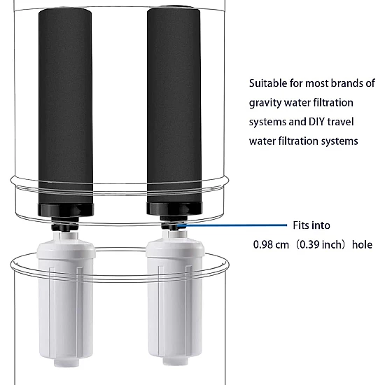 Berkey Fluoride en Arsenicum PF-2 filterelementen Berkey Fluoride en Arsenicum PF-2 filterelementen