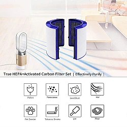 Alapure HEPA-filter geschikt voor Dyson PH01/ PH02 / HP06 / TP06