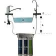FT-line 3 Inbouw Waterfiltersysteem Zonder Zilver Carbon FT-line 3 Inbouw Waterfiltersysteem Zonder Zilver Carbon
