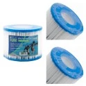 Alapure Spa Filter geschikt voor Intex Pure S1