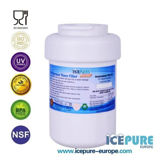 Icepure Waterfilter geschikt voor Iomabe MWF Smart