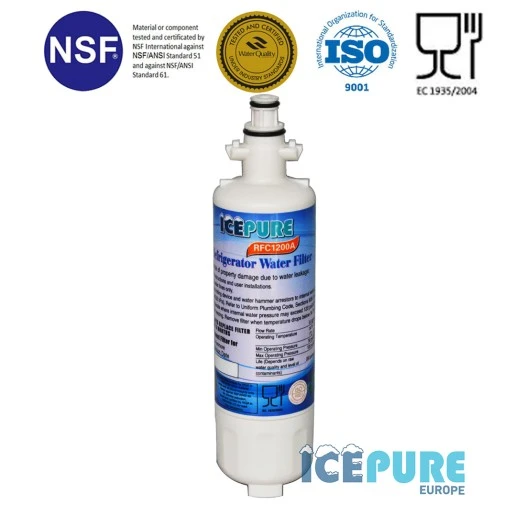 Icepure Waterfilter geschikt voor EcoAqua EFF-6031B