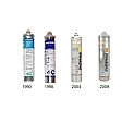 Everpure Waterfilter 4C / EV-9601-00 / QC4 Everpure Waterfilter 4C / EV-9601-00 / QC4