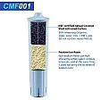 Alapure Waterfilter geschikt voor Jura BLUE Alapure Waterfilter geschikt voor Jura BLUE