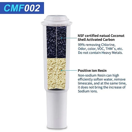 Alapure Waterfilter geschikt voor Jura White 60209 Alapure Waterfilter geschikt voor Jura White 60209