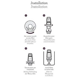 Alapure Waterfilter geschikt voor Solis 700.81 Waterfilter