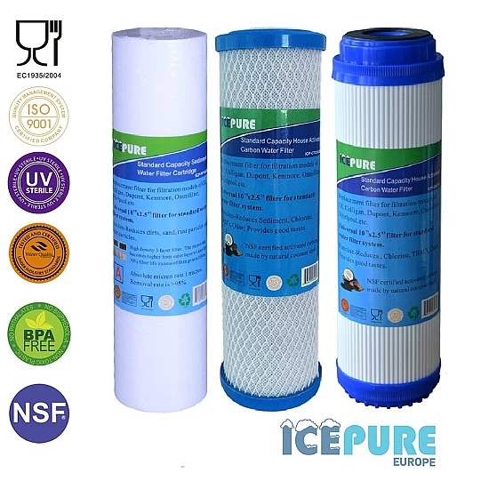 Waterfilter Set 3 Waterfilter Set 3