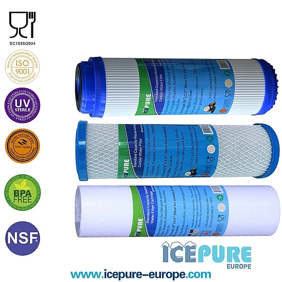 Waterfilter Set 3 Waterfilter Set 3