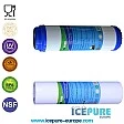 Waterfilter Set 2 Waterfilter Set 2