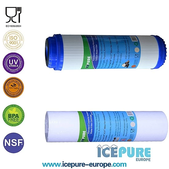 Waterfilter Set 2 Waterfilter Set 2