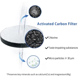 Alapure CWF1005 Compatible met Brita MicroDisc Waterfilterset- 6-pack