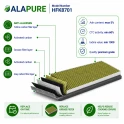 Alapure CleanAir Plus Koolstoffilter geschikt voor Bosch 11041790 / DWZ0AK0A0