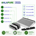 Alapure HFK928 CleanAir Koolstoffilter geschikt voor 11049702 / 11026771 / 00705432 / DZZ2CB1B4 / LZ53451