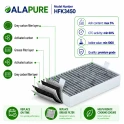 Alapure HFK3450 Geschikt voor Miele Koolstoffilter DKF31-P