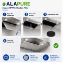 Alapure Koolstoffilter geschikt voor WPRO FAC529 / Type F196