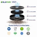 Alapure Koolstoffilter geschikt voor Leisure KF971100007 / KF9189204771 (2 St.)