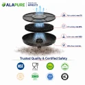 Alapure Koolstoffilter geschikt voor Privileg Type 48 / 484000008783