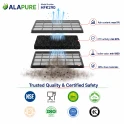 Alapure Koolstoffilter geschikt voor Juno ECFB01ST/ 9029798767 / ECFB01