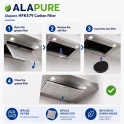 Alapure Koolstoffilter geschikt voor Beko KF9178011875 (2 St.)