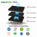 Alapure Koolstoffilter geschikt voor Junker 11026771 / DHZ5346 / 00705432 / 705432