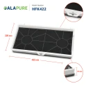Alapure Koolstoffilter geschikt voor Neff 00465577 / 465577